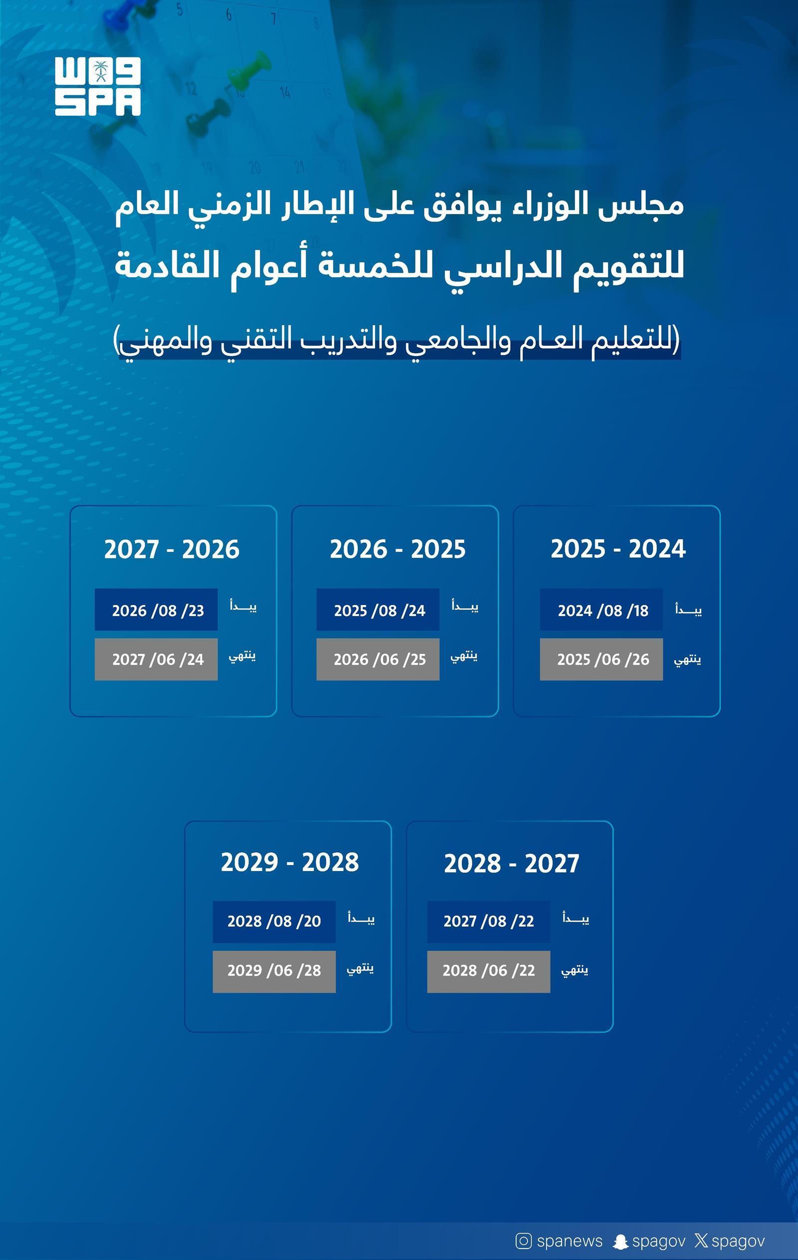 https://portalcdn.spa.gov.sa/backend/original/202406/GzQrkn42u9aRweQl226A28dRYCzWIqIMfQ63iN5e.jpg