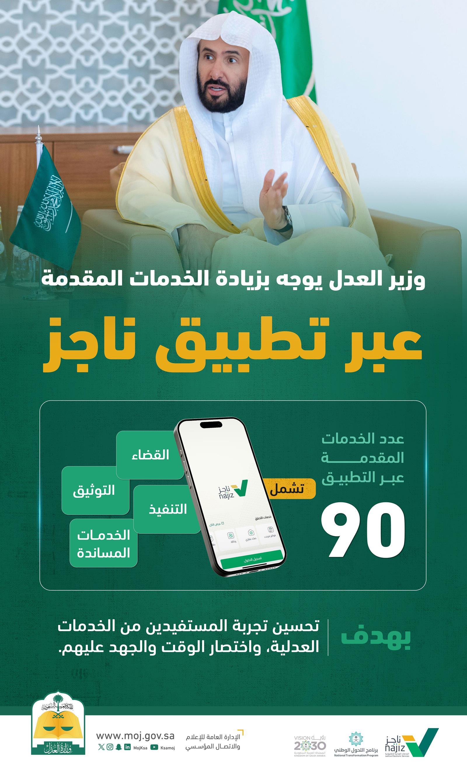 https://portalcdn.spa.gov.sa/backend/original/202407/PQFM9ifnRKWEllwgh7hhwe3OHlq4wS3xuiCOQdvG.jpg