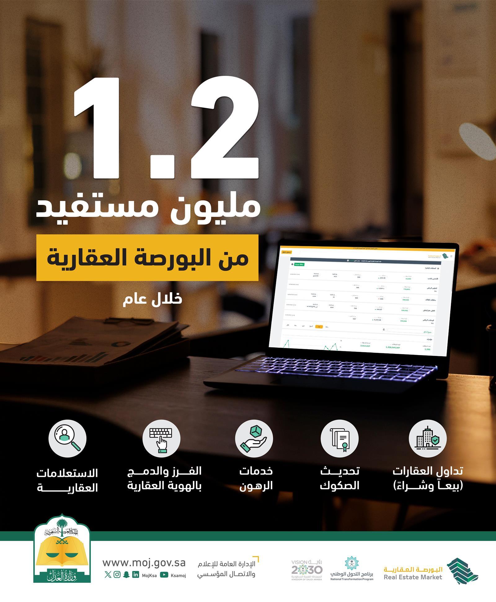 https://portalcdn.spa.gov.sa/backend/original/202408/8w6gckH0AZhbJEyngQVq4aZDgjn0fcNJbGGlfzeb.jpg