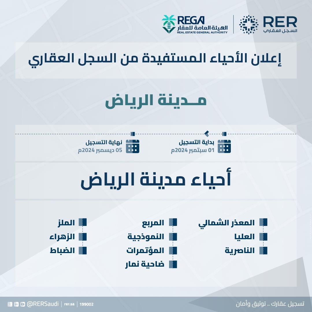 https://portalcdn.spa.gov.sa/backend/original/202408/Rj3ruteH2RmqXRf31hi61ymnsOliBQ7BksXUPDmu.jpg