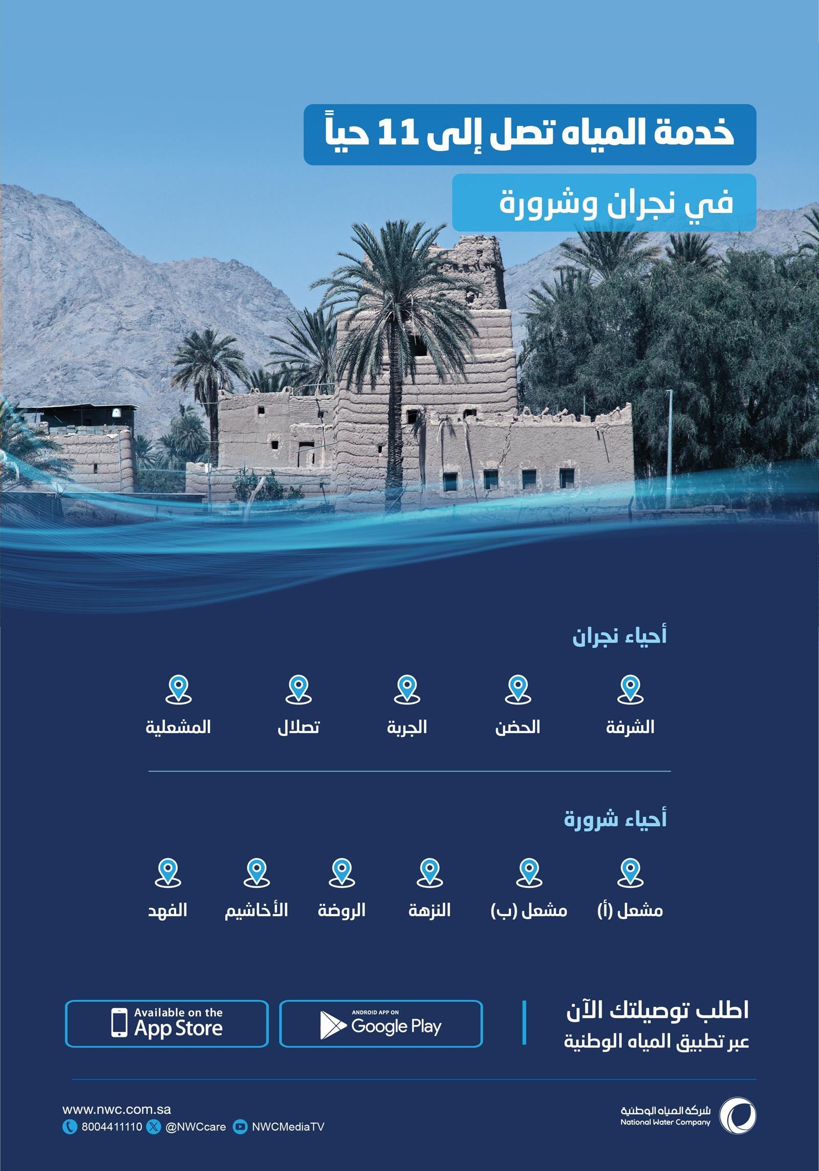 https://portalcdn.spa.gov.sa/backend/original/202408/n9SBmUEI3M0NlXqaxh1kuG4SsiVjukt11sRPISKX.jpg