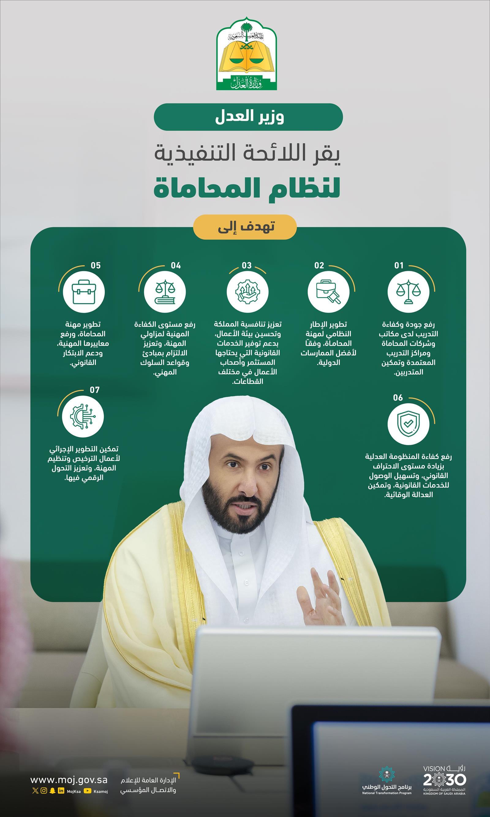 https://portalcdn.spa.gov.sa/backend/original/202410/a41AUmlLfjxI5b4b50ZmQ20jG3uOEMnIQAyUPwjF.jpg