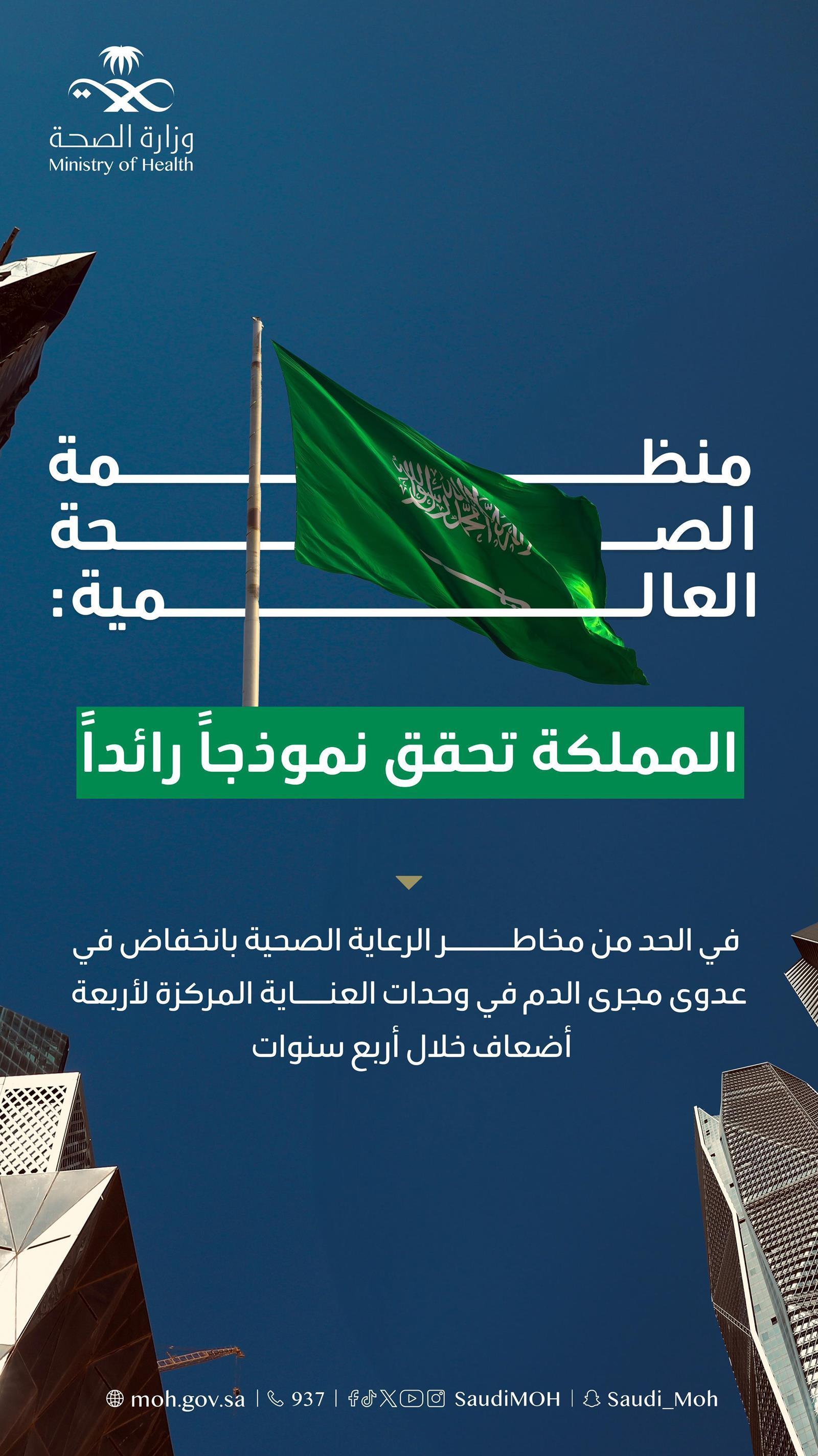 https://portalcdn.spa.gov.sa/backend/original/202412/F0lp5jnHXro1WZuq3KVS7DayIilPBbxUPGhsVpzz.jpg