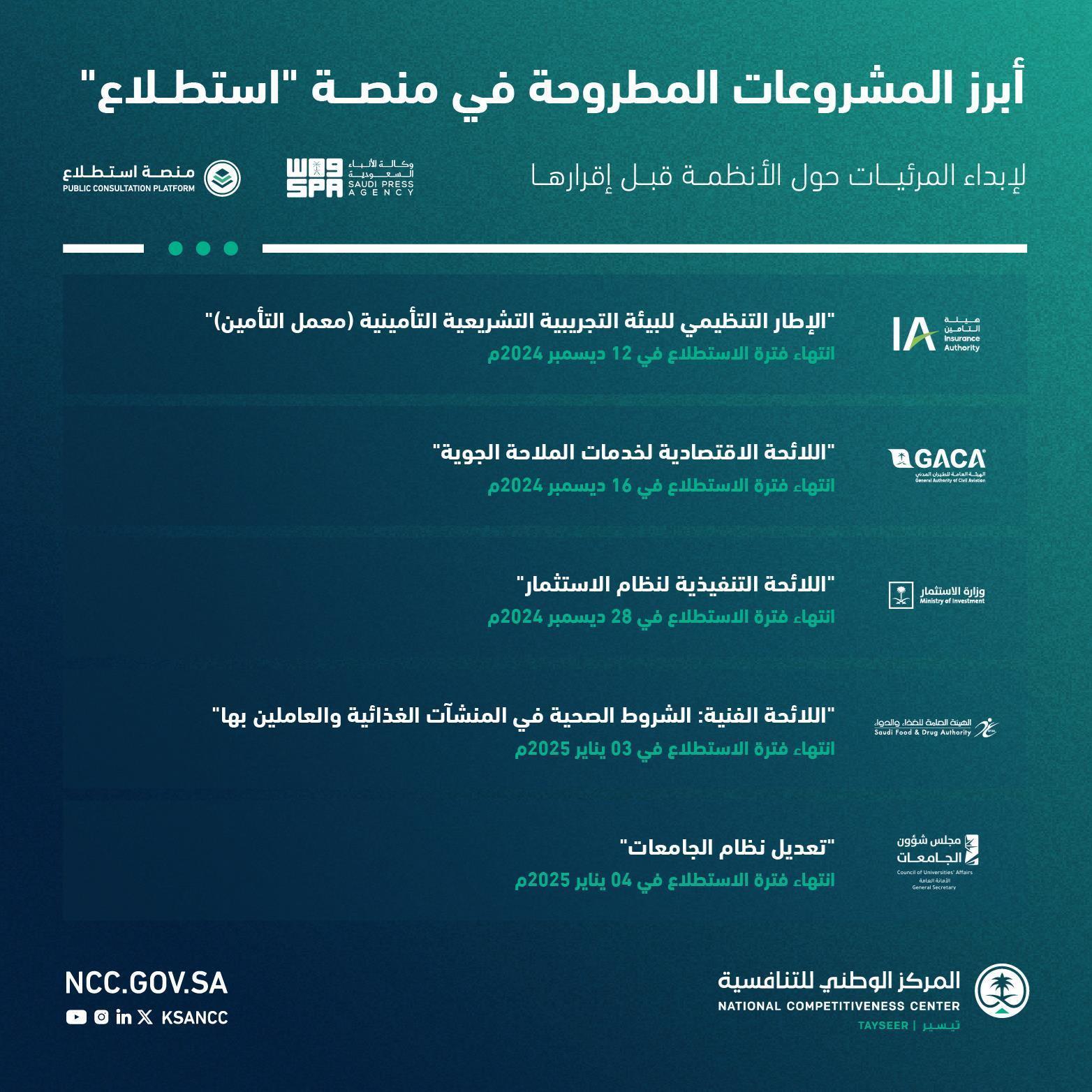 https://portalcdn.spa.gov.sa/backend/original/202412/Lxl6LdLShcZifDRPSdSQ9SSTNR56InGUb7oyR7CW.jpg