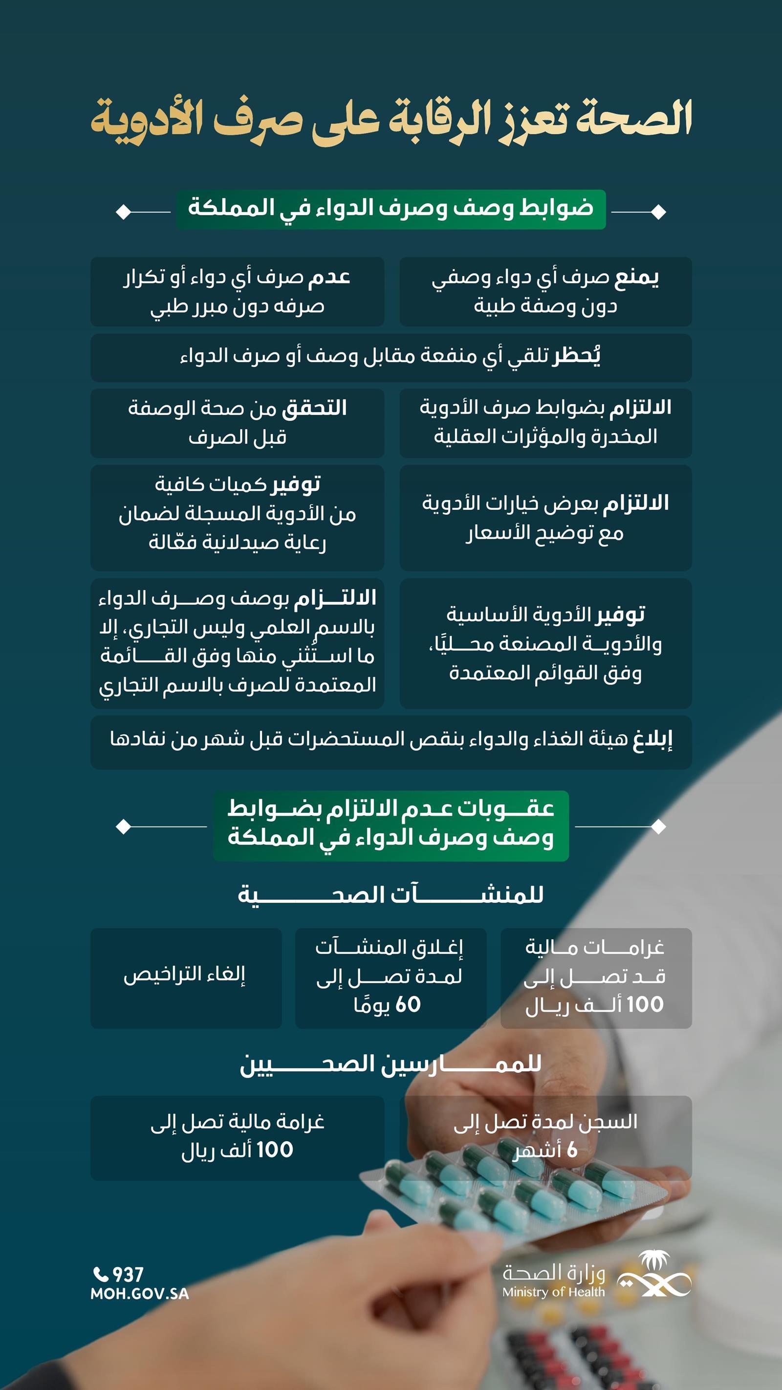https://portalcdn.spa.gov.sa/backend/original/202502/ZXIq1p4SDLPCwWVeOkwO87F0mlUdBzNLR9QVDZnK.jpg
