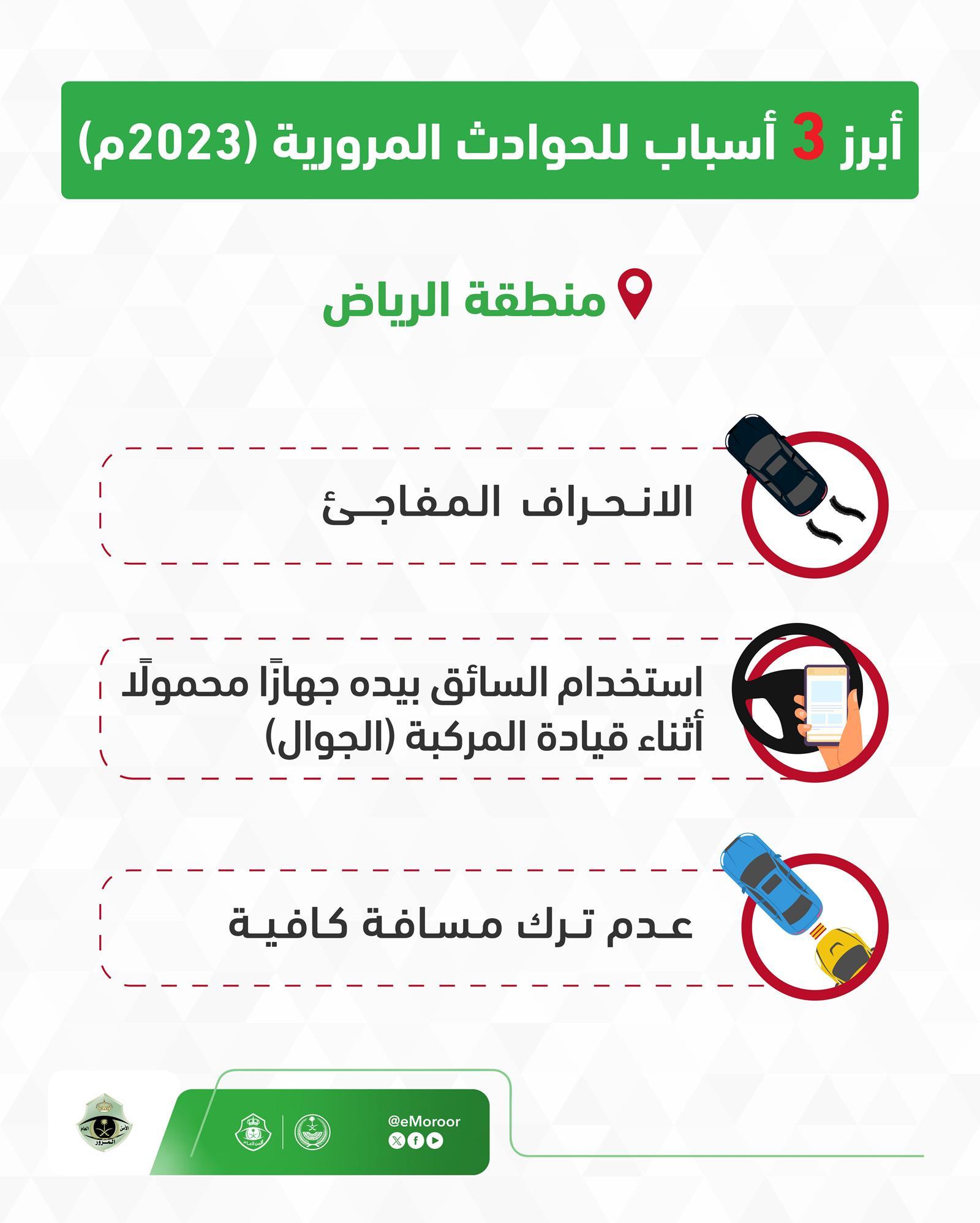 https://portalcdn.spa.gov.sa/backend/original/202502/sMRfXLrLtkxZLOXbVWZwH5KKSHo7hnT3m6etuX9z.jpg