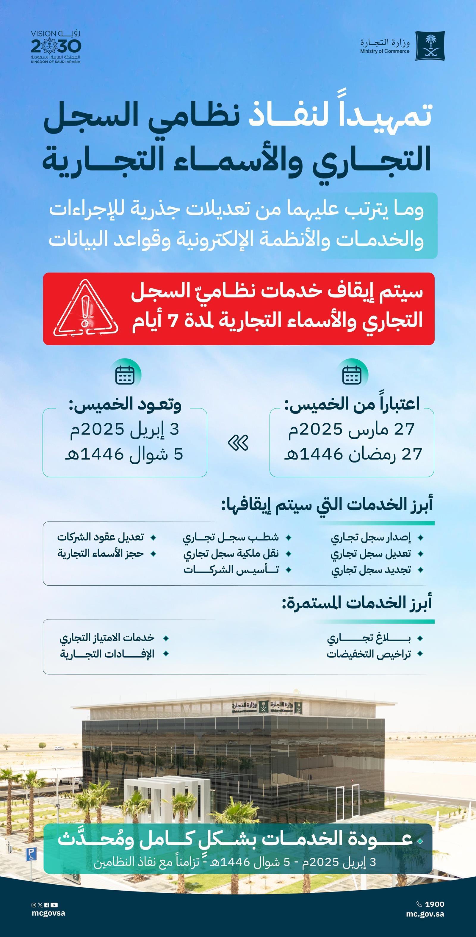 https://portalcdn.spa.gov.sa/backend/original/202503/A7WCYqUWgXy13HK7QOKaAsif0qDtxUGom5nZfVbi.jpg