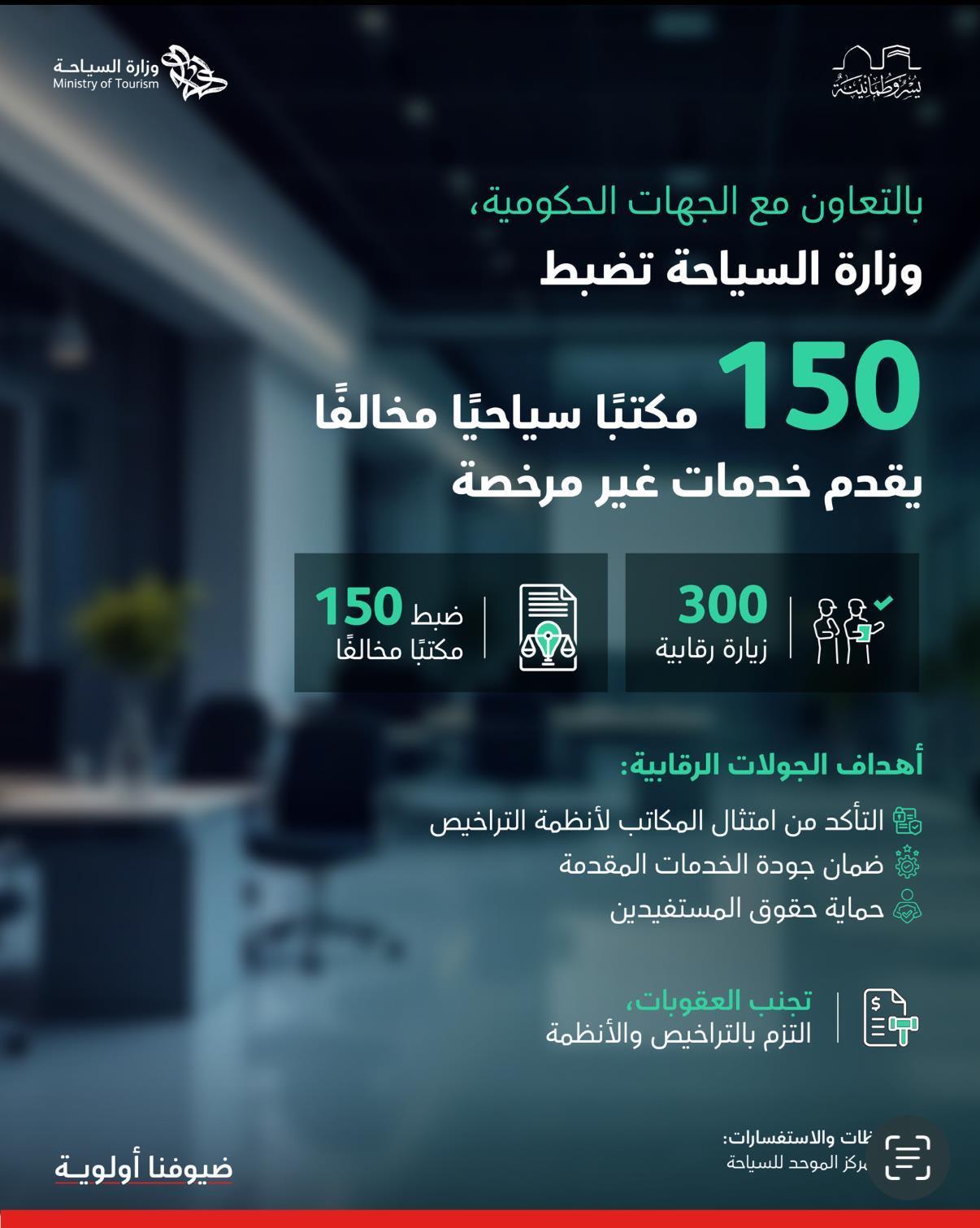 https://portalcdn.spa.gov.sa/backend/original/202503/BQzDeEyIjEY2vdFanFO8YHQGxgOynxhUDUA5vFH7.jpg