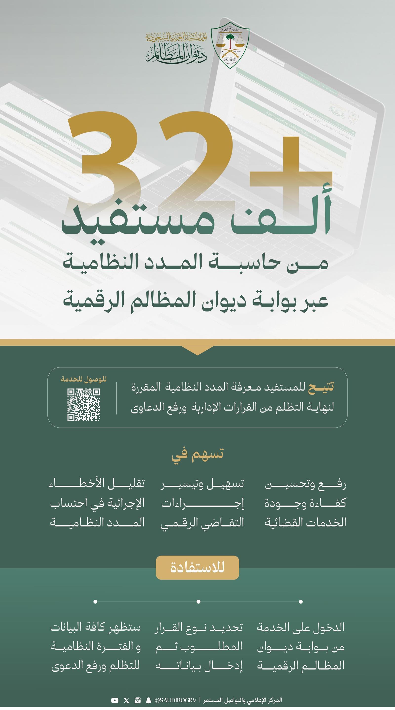 https://portalcdn.spa.gov.sa/backend/original/202503/NDLKVO4R4PpPbBGnIZVi4Mgt1477oZBDBbsnhaiq.jpg