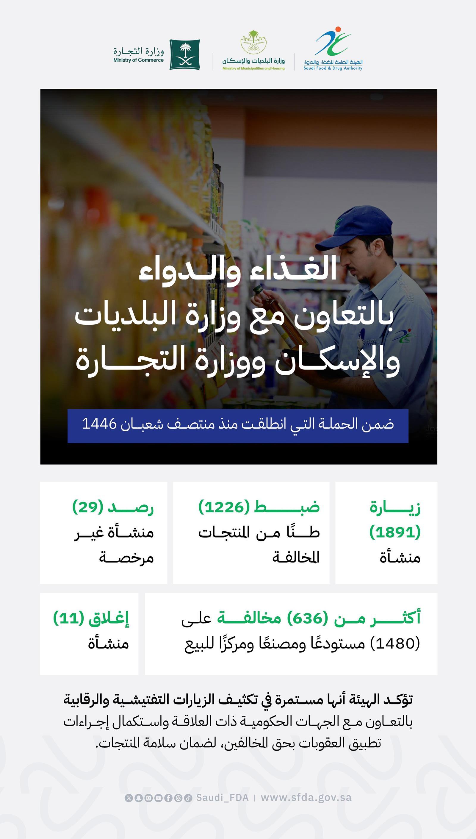 https://portalcdn.spa.gov.sa/backend/original/202503/yn4CII512b7fdRRzd6RBloyz9jYjYK38vzjf2ah3.jpg