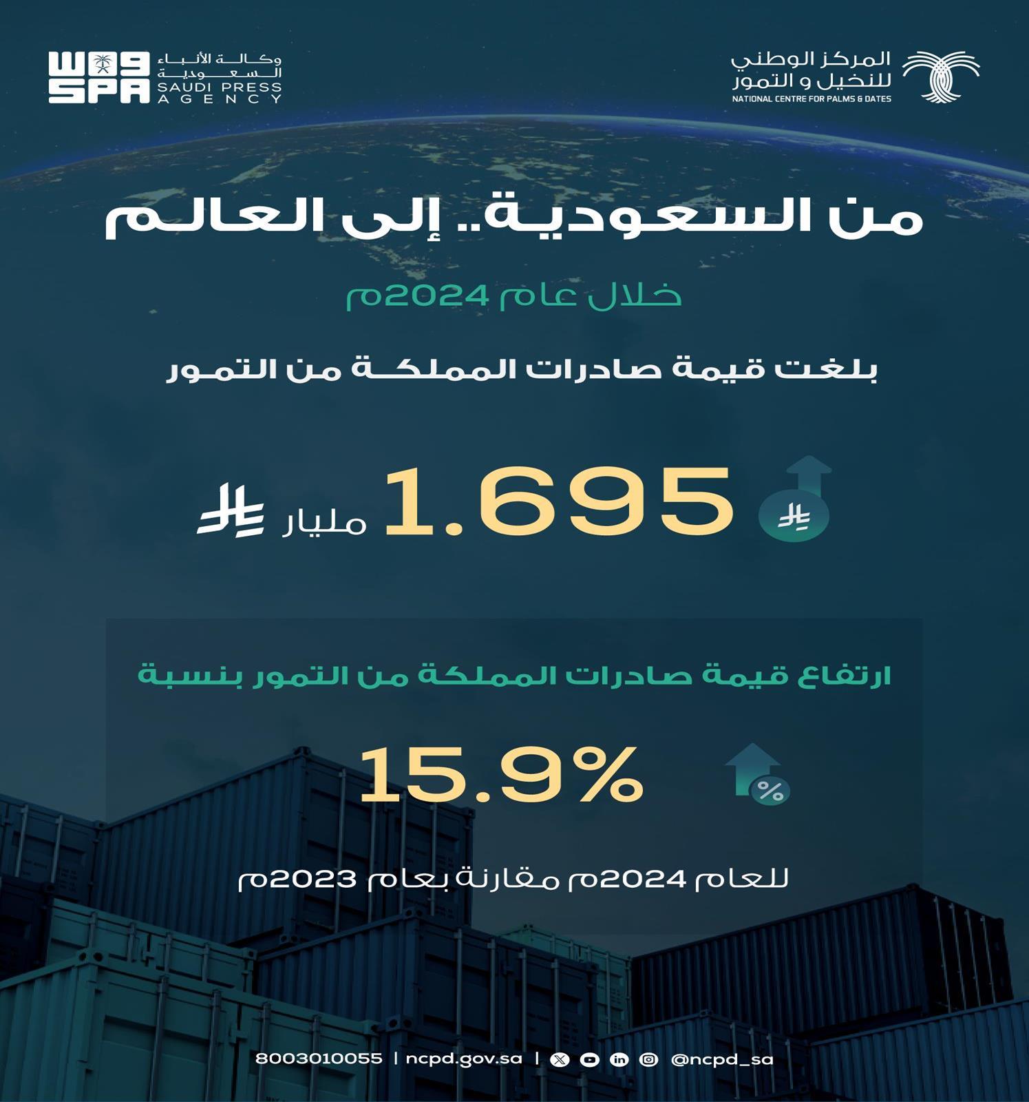 https://portalcdn.spa.gov.sa/backend/original/202504/TBqgma3k8gW3jq5pqs0LAGMNxafAIDwR7c7hE1ri.jpg