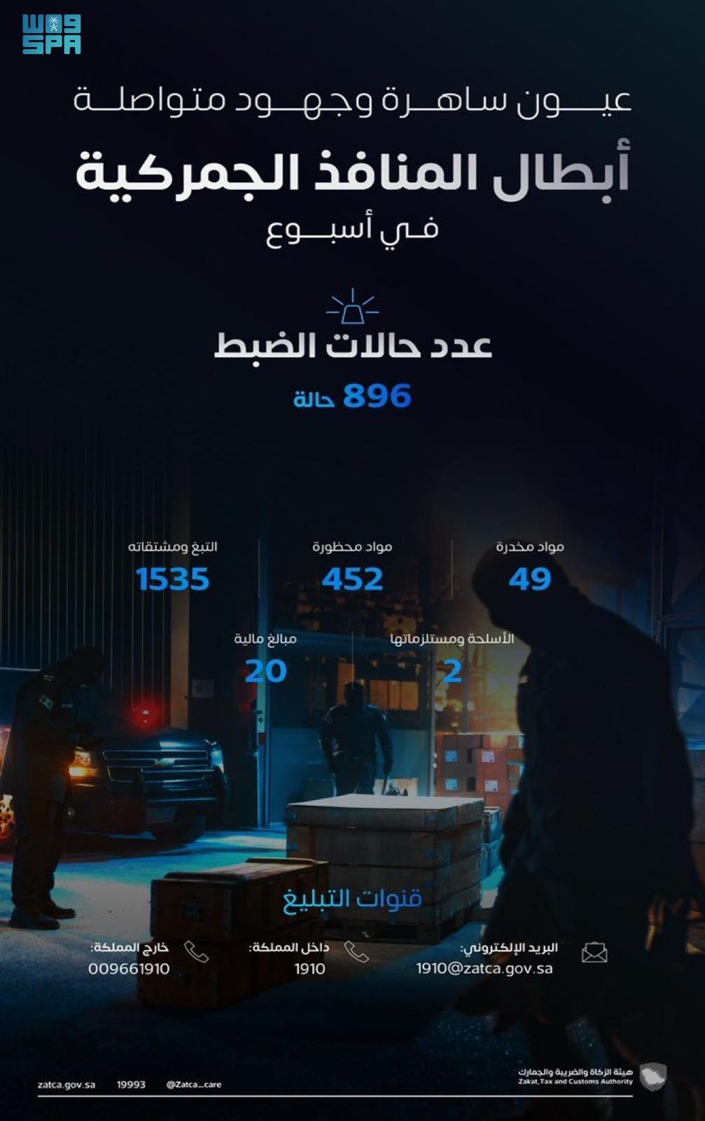 https://portalcdn.spa.gov.sa/backend/original/202504/hghNvqG3peqi7z7lZJxPhtz3u8DC1fUrCtaAD7uS.jpg