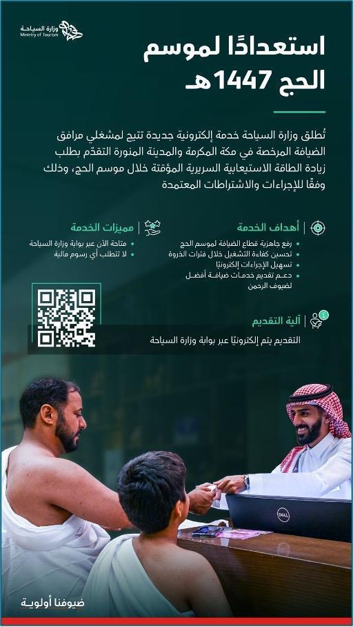 https://portalcdn.spa.gov.sa/backend/original/202508/7EJfdmzohRWgPDaAHAOxfosXYLNouI5H2b1LdOFs.jpg