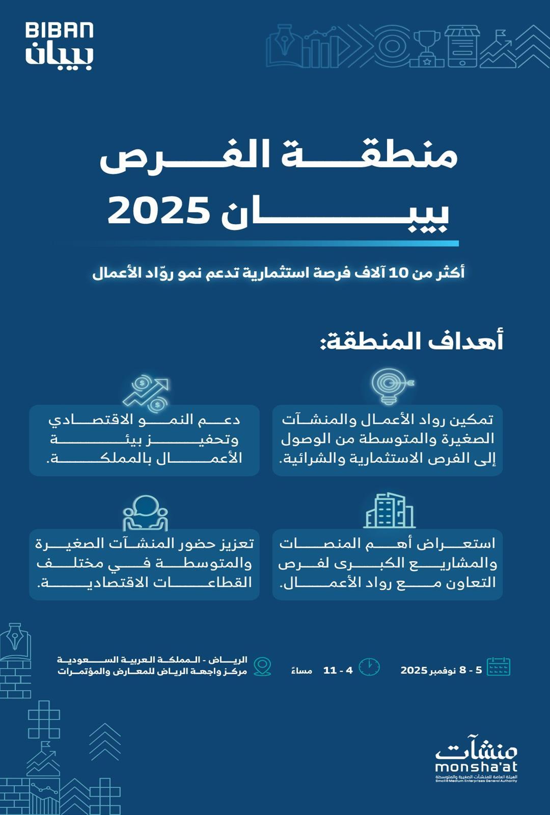https://portalcdn.spa.gov.sa/backend/original/202510/7DZD2pvbORDRgGMu4HDOs3uxJRKZLVYTE5lvFczh.jpg