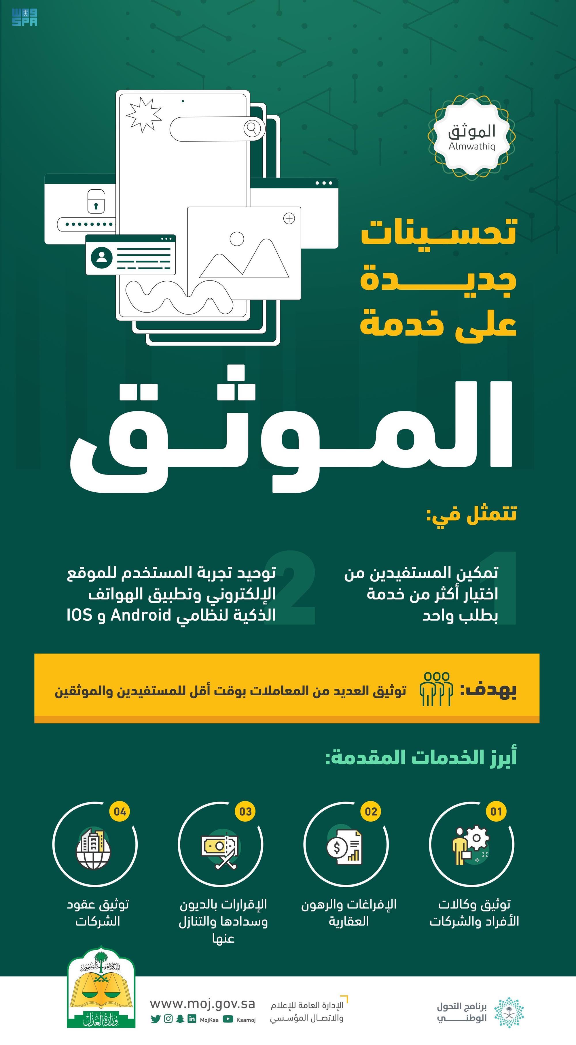 موثق مرخص من وزارة العدل في الرياض - خطوات الحصول على موثق مرخص من وزارة العدل في الرياض